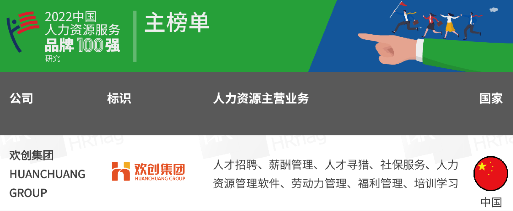 华体会买球(中国)集团